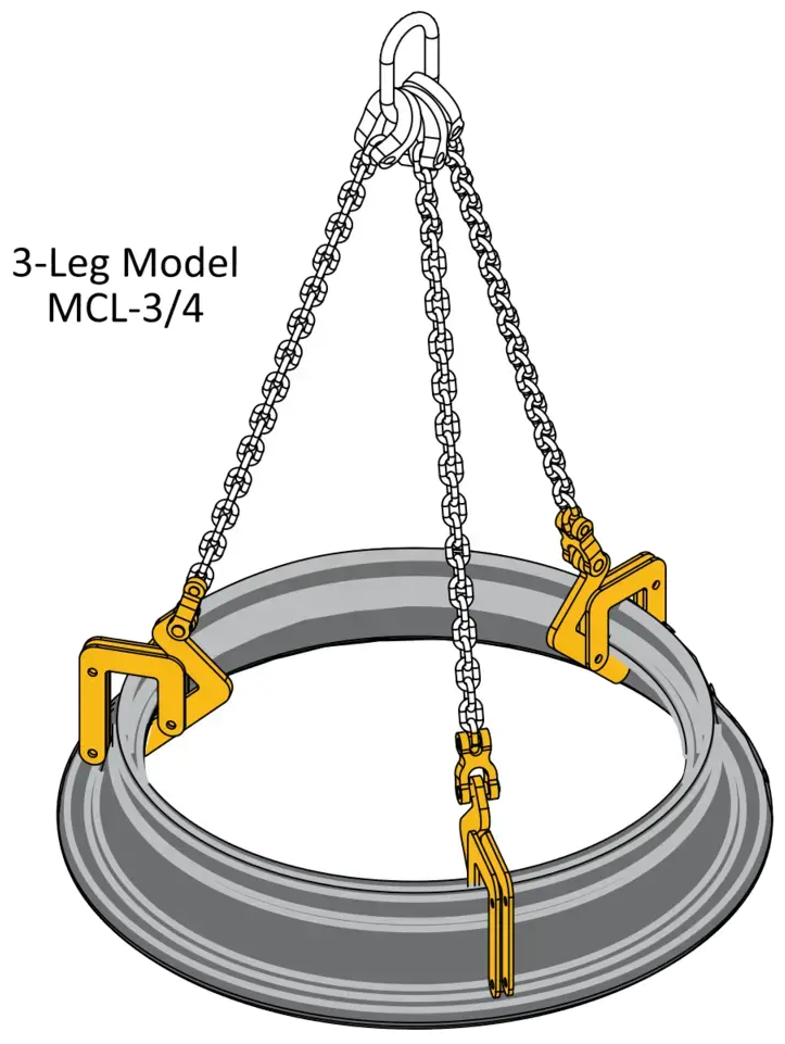 Caldwell drawing of the three-leg MCL-3/4, showing the master link at the top where the three chain legs gather